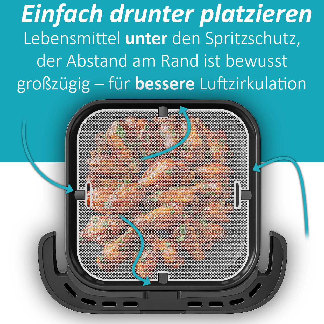 ZauberFry Spritzschutz, Effektiver Fettspritzschutz kompatibel mit Tefal Easy Fry XL Surface Heißluftfritteuse, Zubehör, Schutz für Heizspirale und Ventilator