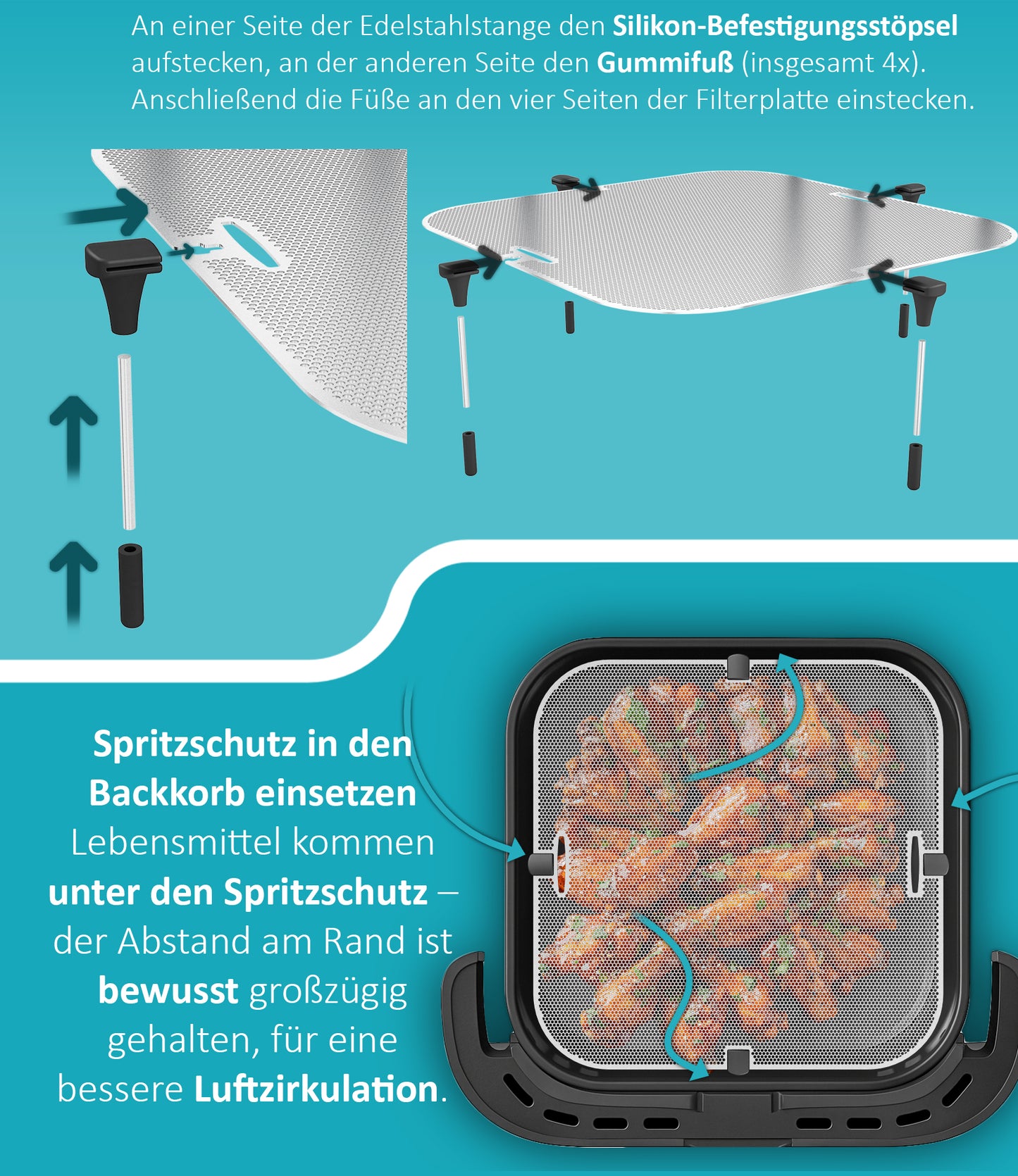 ZauberFry Spritzschutz, Effektiver Fettspritzschutz kompatibel mit Tefal Easy Fry XL Surface Heißluftfritteuse, Zubehör, Schutz für Heizspirale und Ventilator