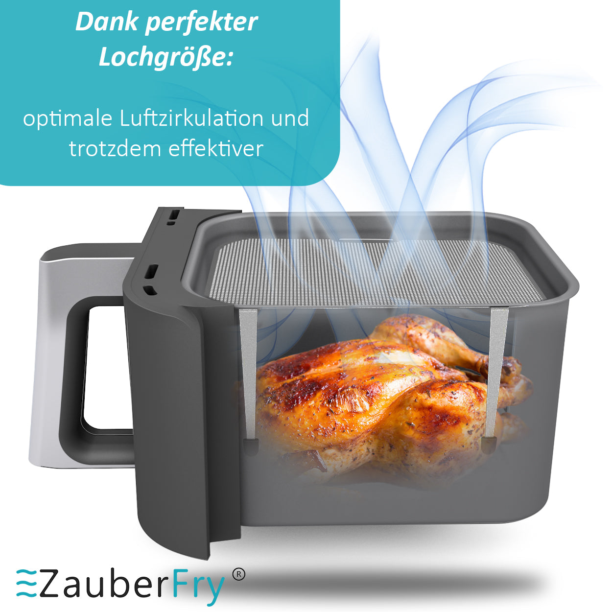 2x ZauberFry Spritzschutz, NEUE VERSION mit Gummifüßen, Effektiver Fettspritzschutz, kompatibel mit Ninja AF300EU, AF500EU, SL400EU und vielen weiteren Heißluftfritteusen, Zubehör