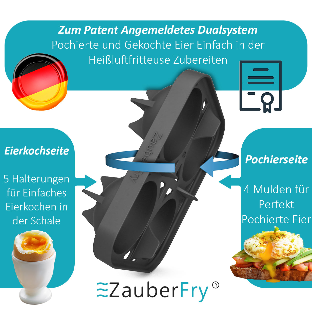 1 x ZauberFry 2-in-1 Pochiereinsatz und Eierkocher kompatibel mit Ninja AF400EU, AF451EU, AF500DE und SL400EU Heißluftfritteuse, Zubehör, Lebensmittelecht und Temperaturbeständig